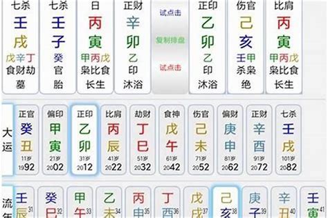 用神忌神計算|生辰八字算命、五行喜用神查詢（免費測算）